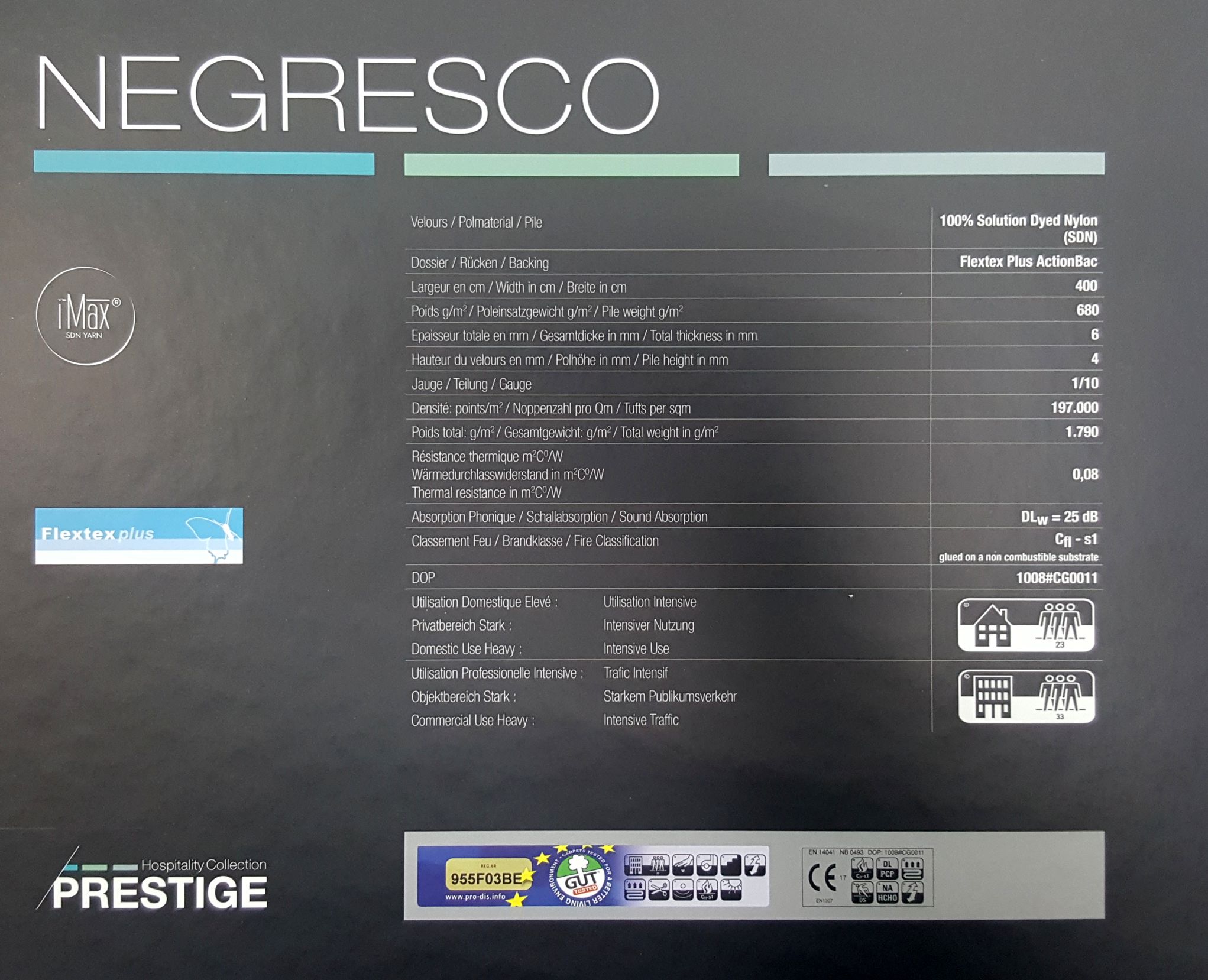 Ковролин Negresco описание